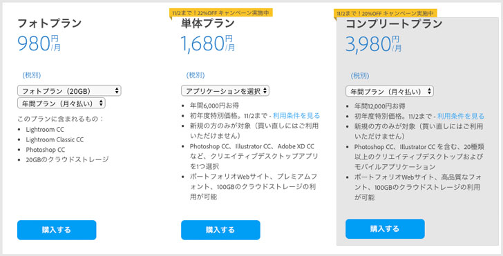 adobeキャンペーン価格