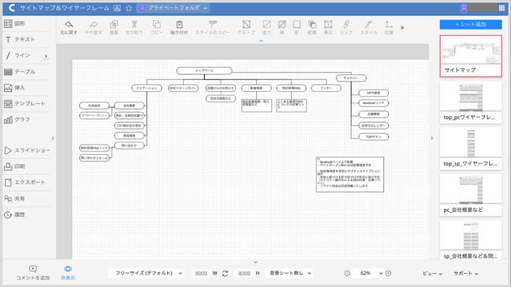 cacooでサイト設計