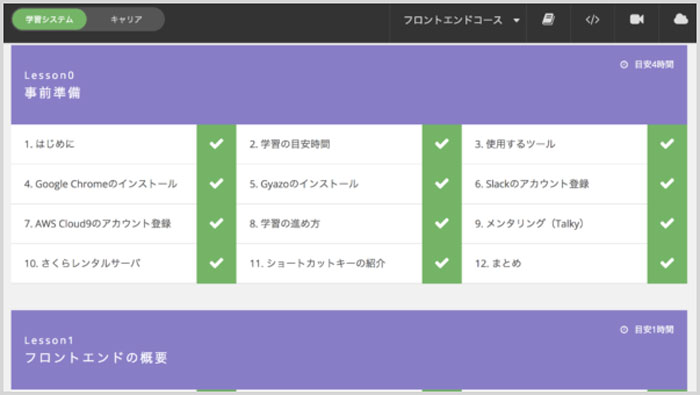 フロントエンドコースのカリキュラム