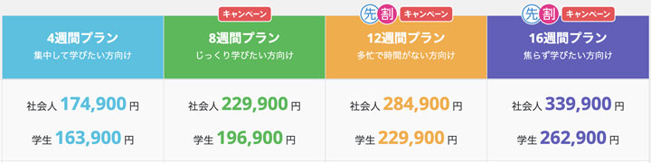 テックアカデミーの料金